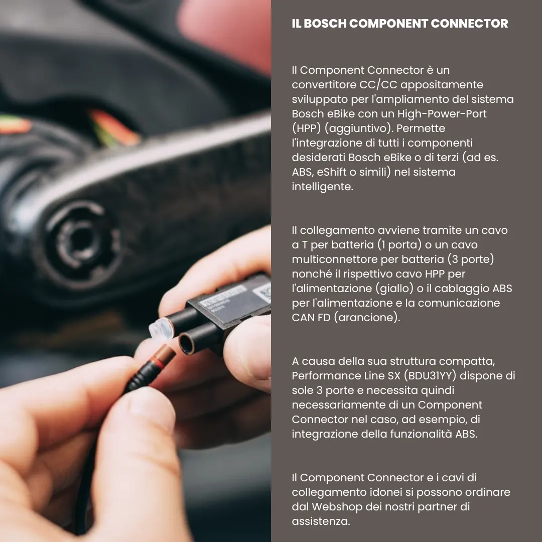 e bike Articolo Bosch Component Connector 2024